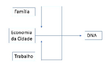 Diagrama

Descrição gerada automaticamente