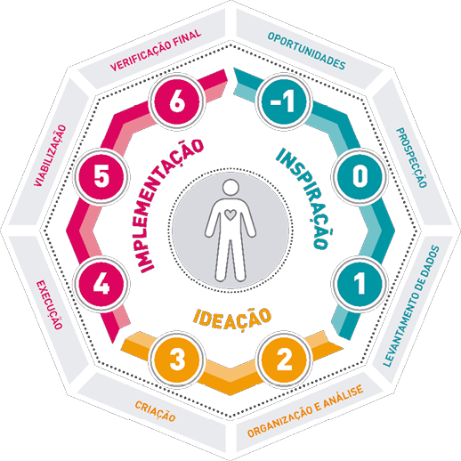 Uma imagem contendo Ícone
Descrição gerada automaticamente