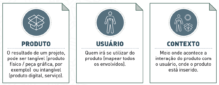 Interface gráfica do usuário, Aplicativo

Descrição gerada automaticamente