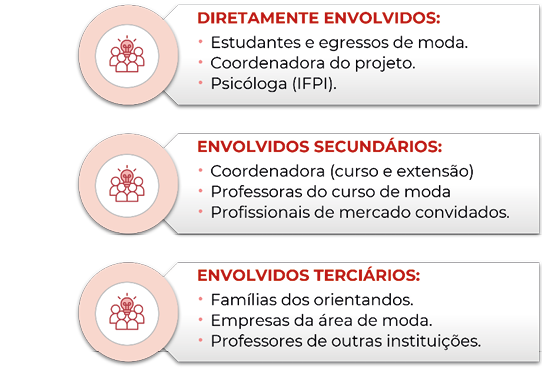 Texto
Descrição gerada automaticamente