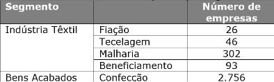 Tabela

O conteúdo gerado por IA pode estar incorreto.