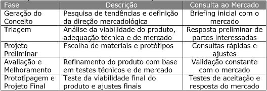 Texto
O conteúdo gerado por IA pode estar incorreto.